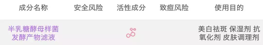 神仙水一瓶400多是真的还是假的,20元一瓶的神仙水真的值得买吗