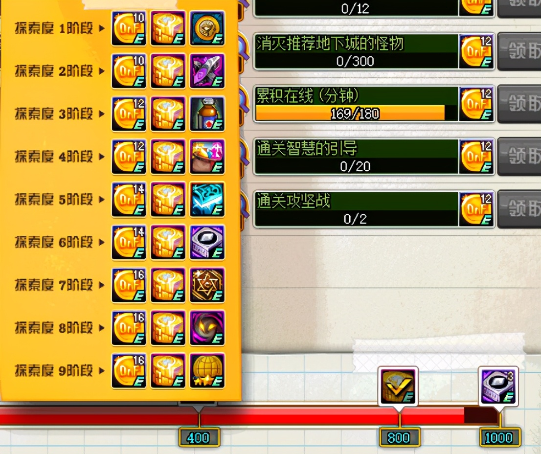 dnf在哪可以换引导石,dnf回归早期材料哪些已经没用