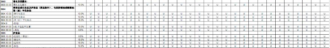 rcep签订后日本车会便宜吗,rcep签订后对贸易的影响