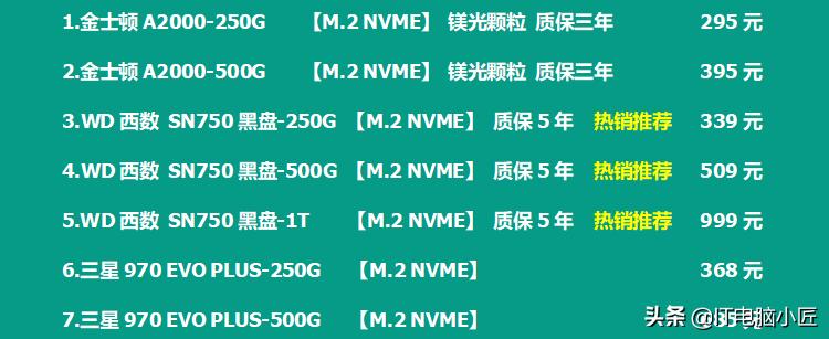 电脑硬件最新行情,电脑硬件行情最新报价
