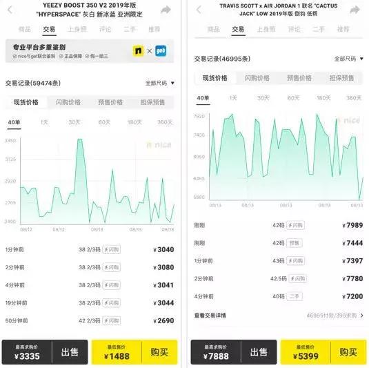 炒鞋江湖，对韭当割