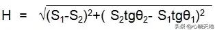 经纬仪测距使用教程视频,经纬仪测高的使用方法教程