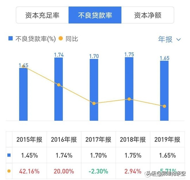 中国平安半年净利润突破千亿,平安的净利润为什么这么高
