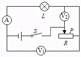 初中物理怎么选择滑动变阻器的题,滑动变阻器功率和阻值函数图像