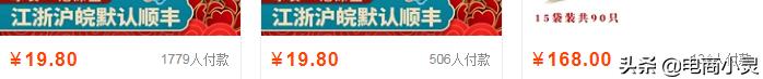 淘宝网店定价技巧和方法分析图,淘宝网店中的商品定价策略有哪些