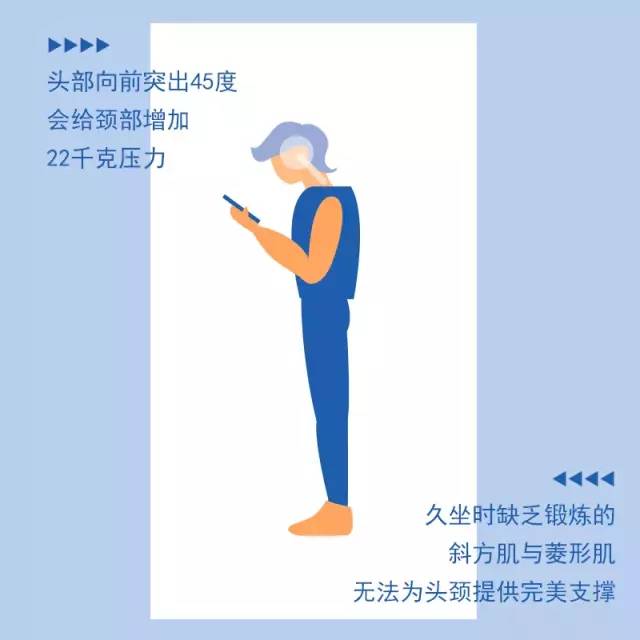 告别久坐四个动作腰细了肚子平了,缓解久坐腰疼的最佳动作