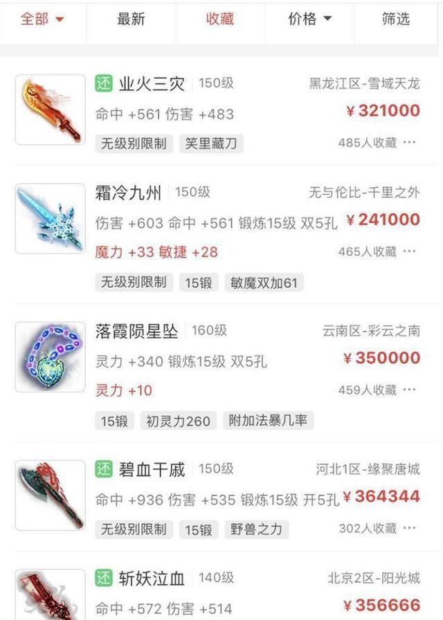 你玩过的最烧钱的游戏,现在最烧钱的游戏是什么