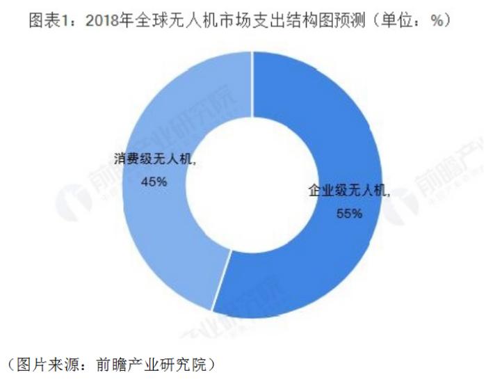 大疆创始人汪滔的故事,大疆汪滔的创业经历