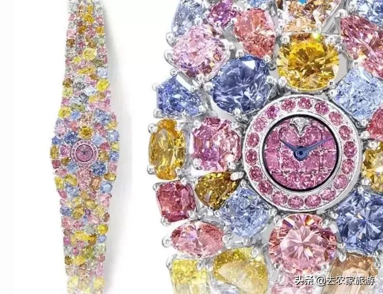 世界上最贵的东西十种排行榜,世界上最贵的十种东西是什么