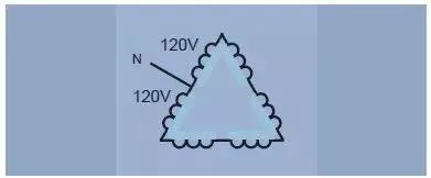 三相电两相电和单相电工作原理,单相电和两相电三相电有什么区别