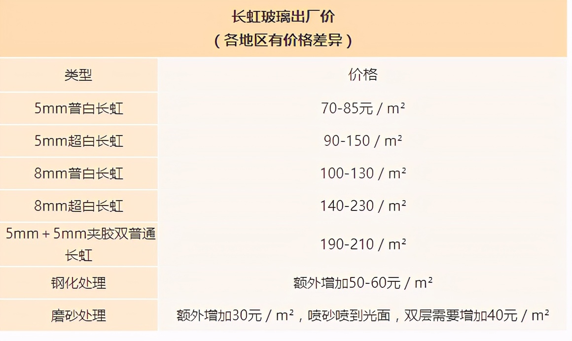 客厅隔断玻璃款式,客厅屏风隔断柜子加长虹玻璃