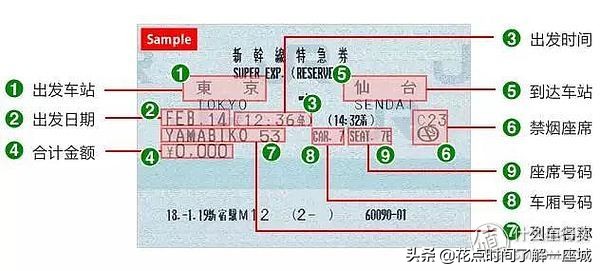 日本交通详细攻略,旅行列车攻略