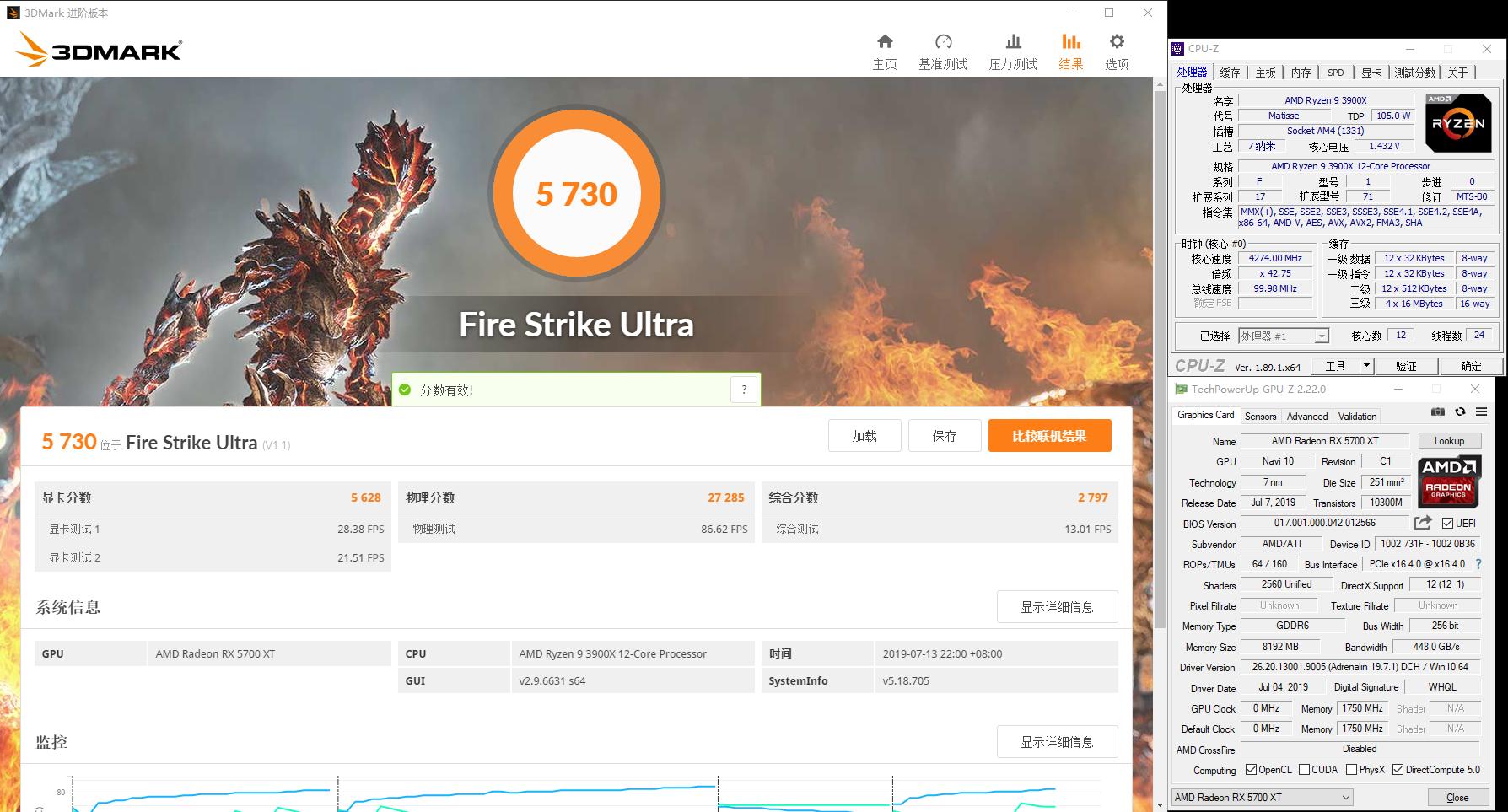 ryzen97900游戏性能,ryzen93900x是哪一年的
