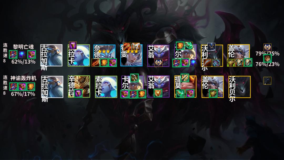 云顶之弈s5破败铁骑,云顶之弈新赛季s9.5讲解