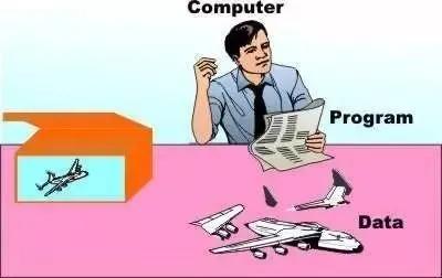 什么是编程通俗易懂,编程入门教学8-14岁