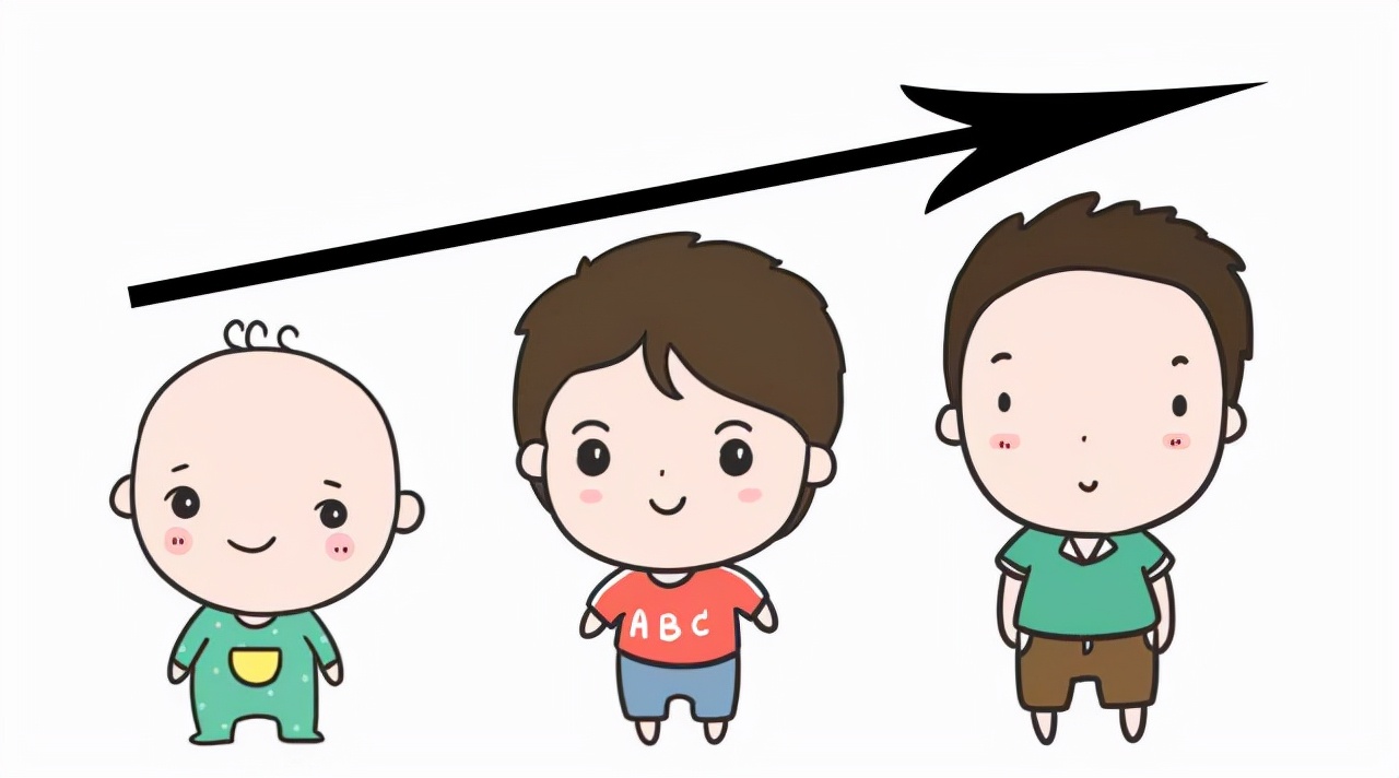 渭南妇幼生育功能检测,渭南儿童健康管理