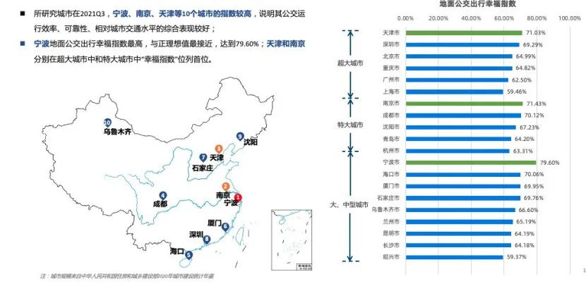天津国内物流空运,天津陆运物流专线