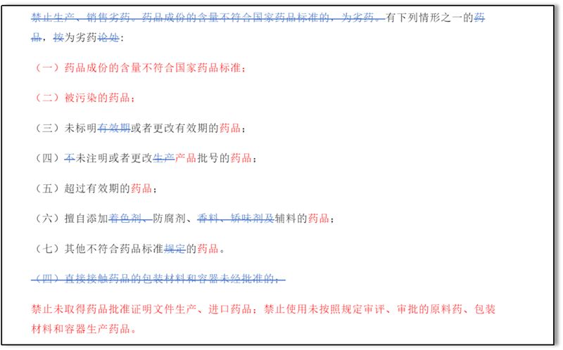 新版药品管理法对假药劣药的处罚 (2020年药品管理法假药劣药处罚)