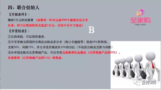 全家购商城：以搞优惠券为名，背地却做着拉人头返利式的代理模式