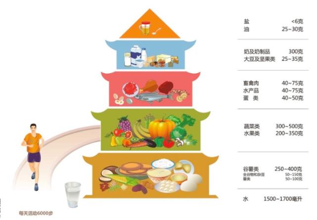 老妈妈汉堡,家长所说的汉堡到底是垃圾食品吗