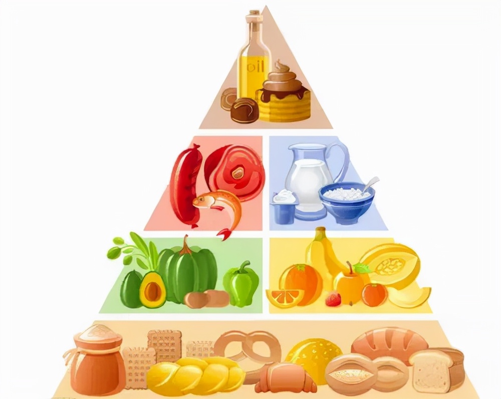 减肥如何瘦胳膊女生,减脂瘦身教程瘦手臂