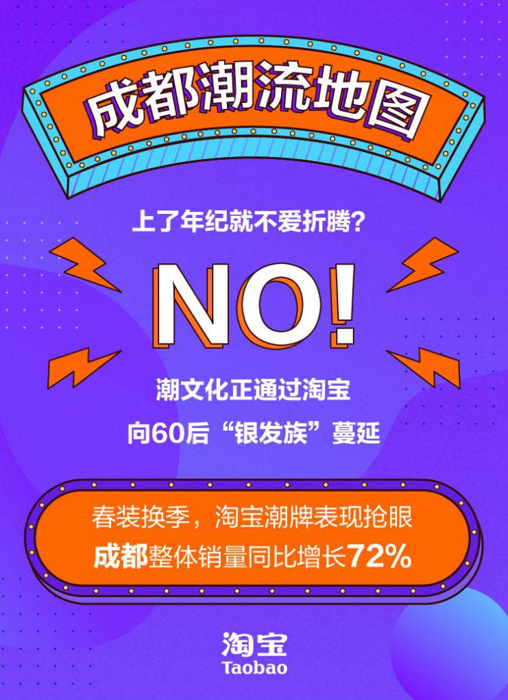 你看来觉得落伍的60后，殊不知却是淘宝潮流达人！