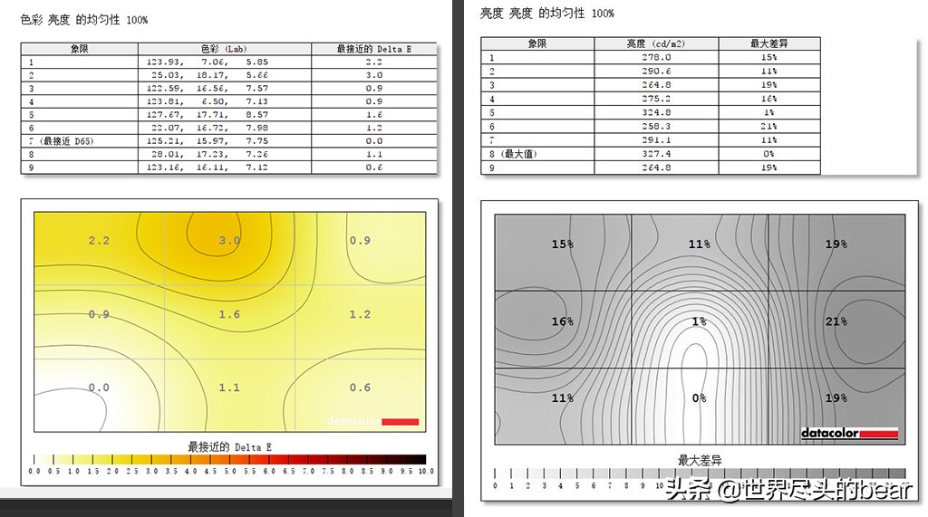 泰坦军团a34qgn曲面带鱼屏实测,泰坦军团a34qgn曲面屏评测