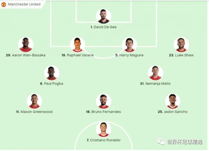 英超曼联4-1纽卡斯尔c罗双响,曼联3比2热刺c罗帽子戏法全场回放