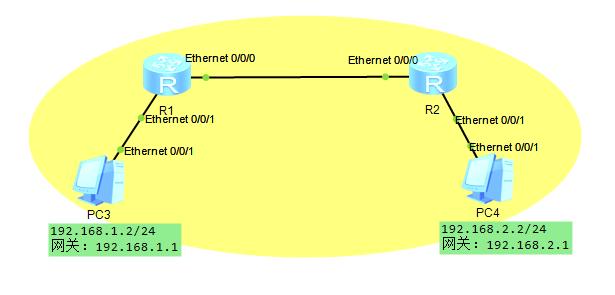 不同主机mac地址用arp怎么查看,arp是如何将ip地址解析成mac地址