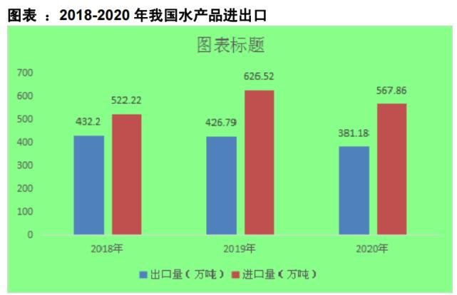 徐记海鲜十大品牌,徐记海鲜算高档店吗