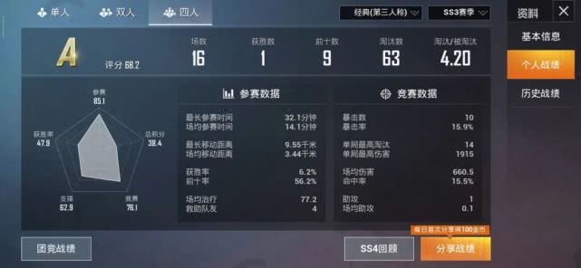 和平精英操作设置四指最强灵敏度,苹果13promax和平精英灵敏度4指