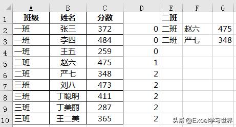 Excel–列出班级名，如何一对多查找出全班人的姓名和成绩？