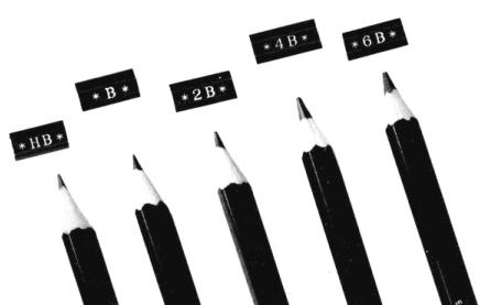 素描工具推荐,素描实用的工具只有铅笔和炭