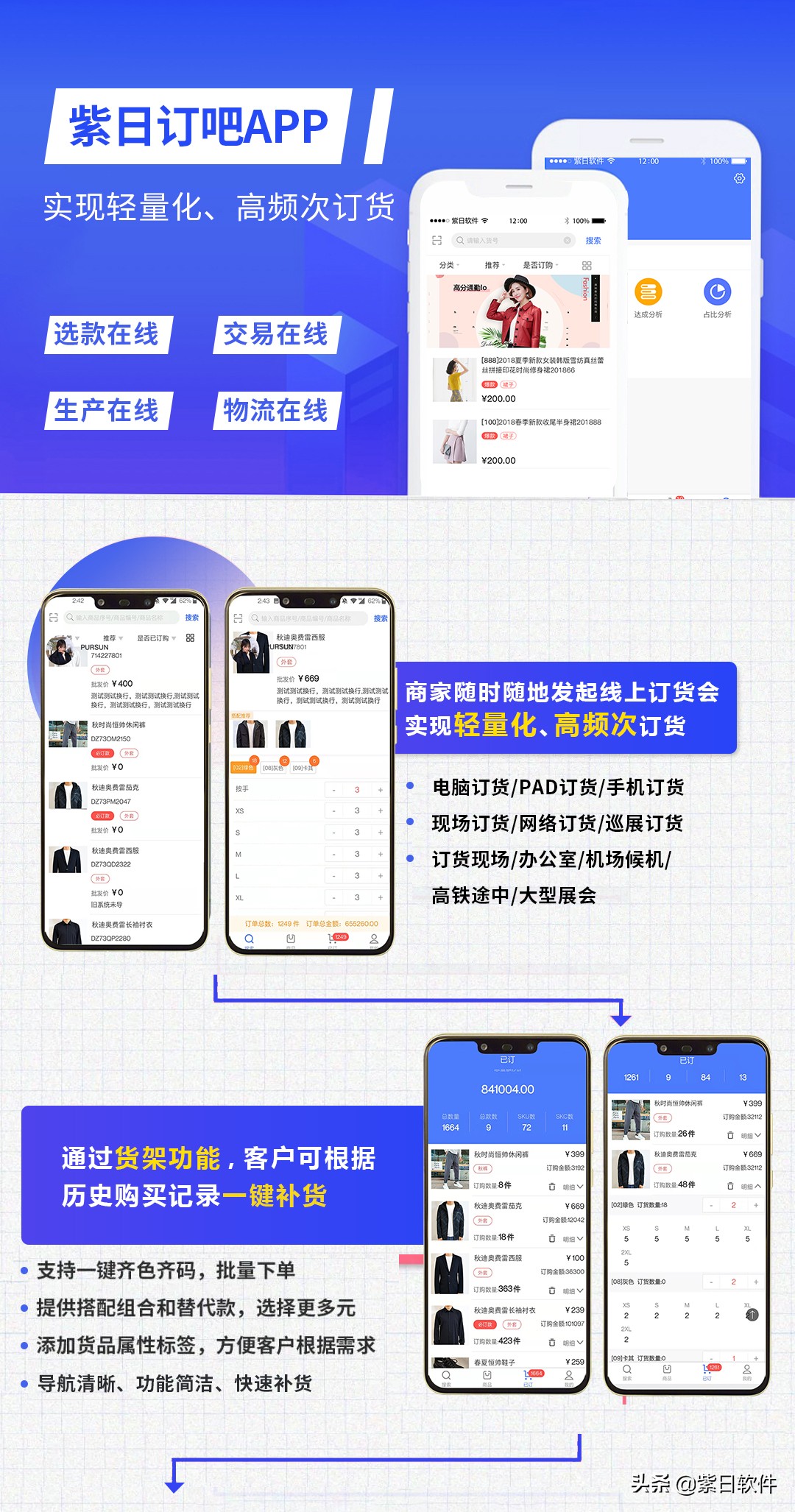 紫日智能配货怎么使用,紫日软件代理