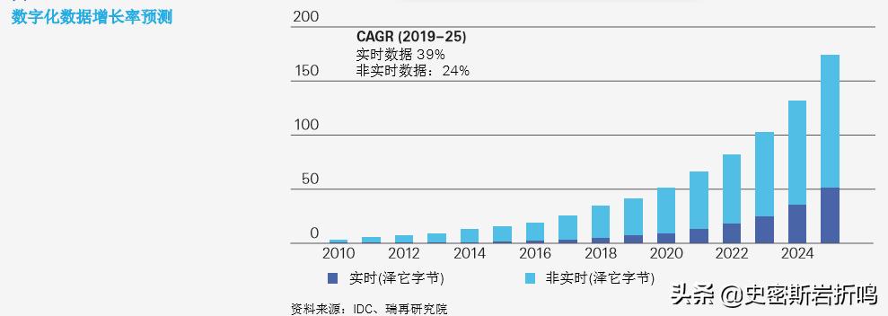 慧择保险经纪有限公司怎么样,蜗牛保险和慧择保险哪个比较好