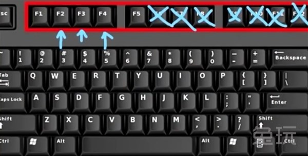 lol五个位置上手推荐,lol方向键位设置怎么才最舒服