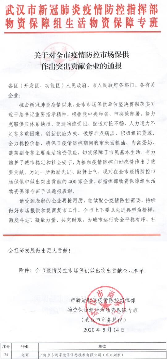 国务院联防联控武汉疫情,国家新冠疫情指挥部