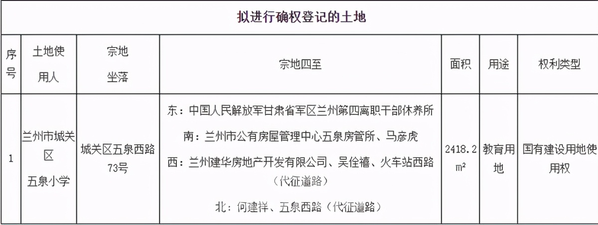 五泉小学最新消息,五泉小学