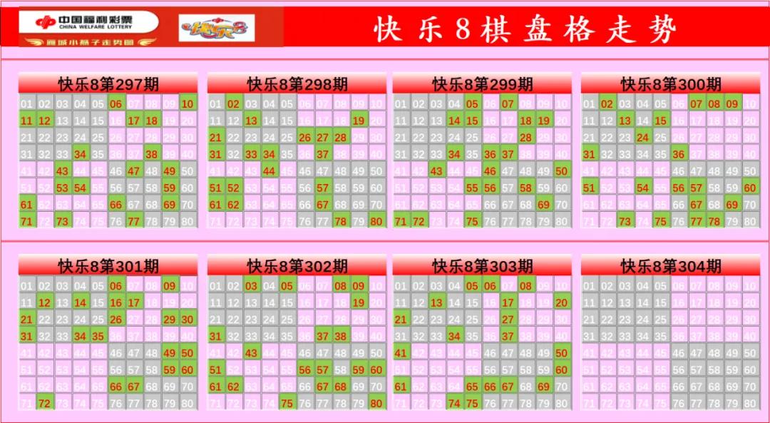 福彩体彩走势图大全,福彩高清走势图