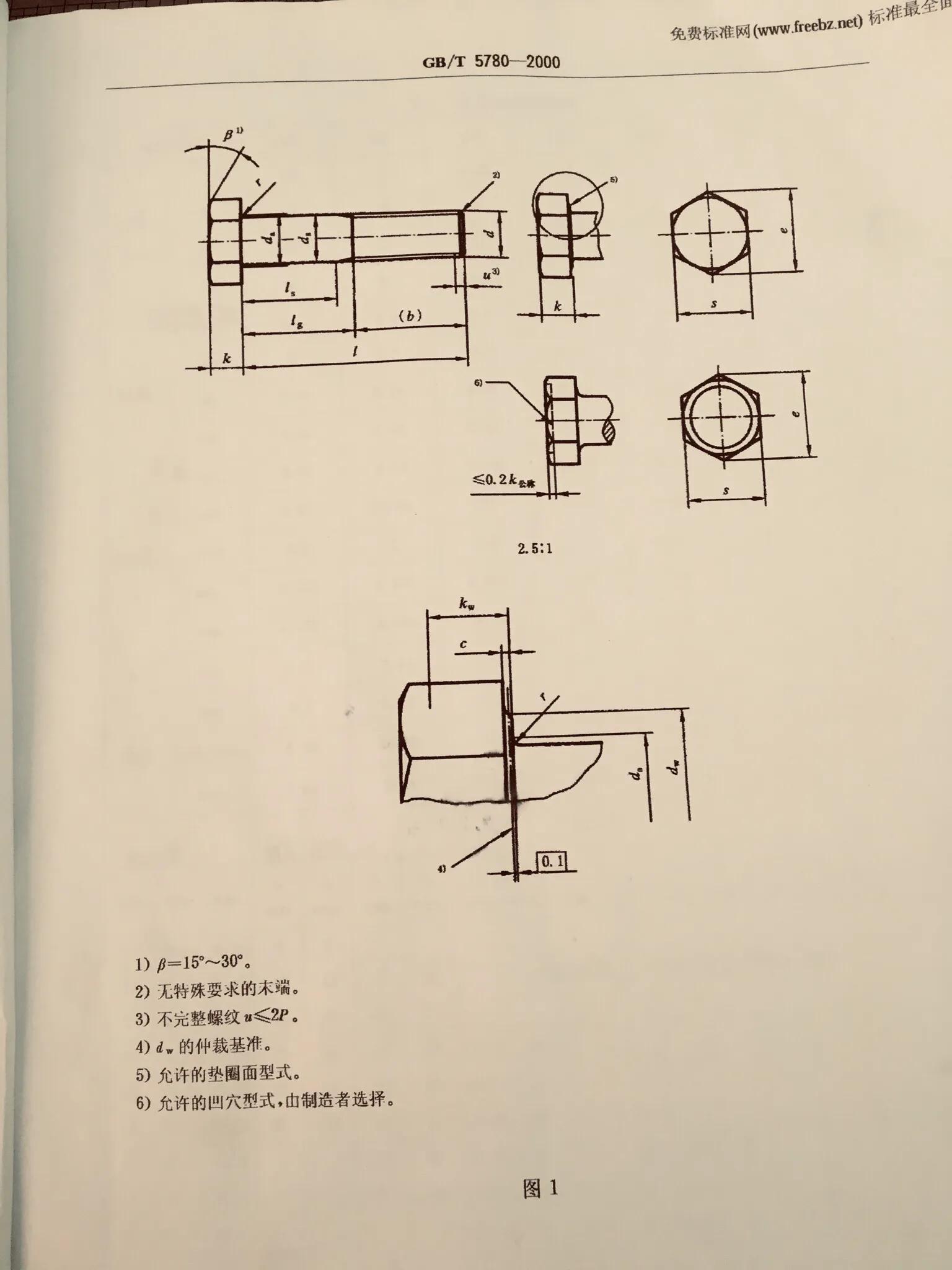 螺丝科普视频动画,小螺丝规格型号知识大全