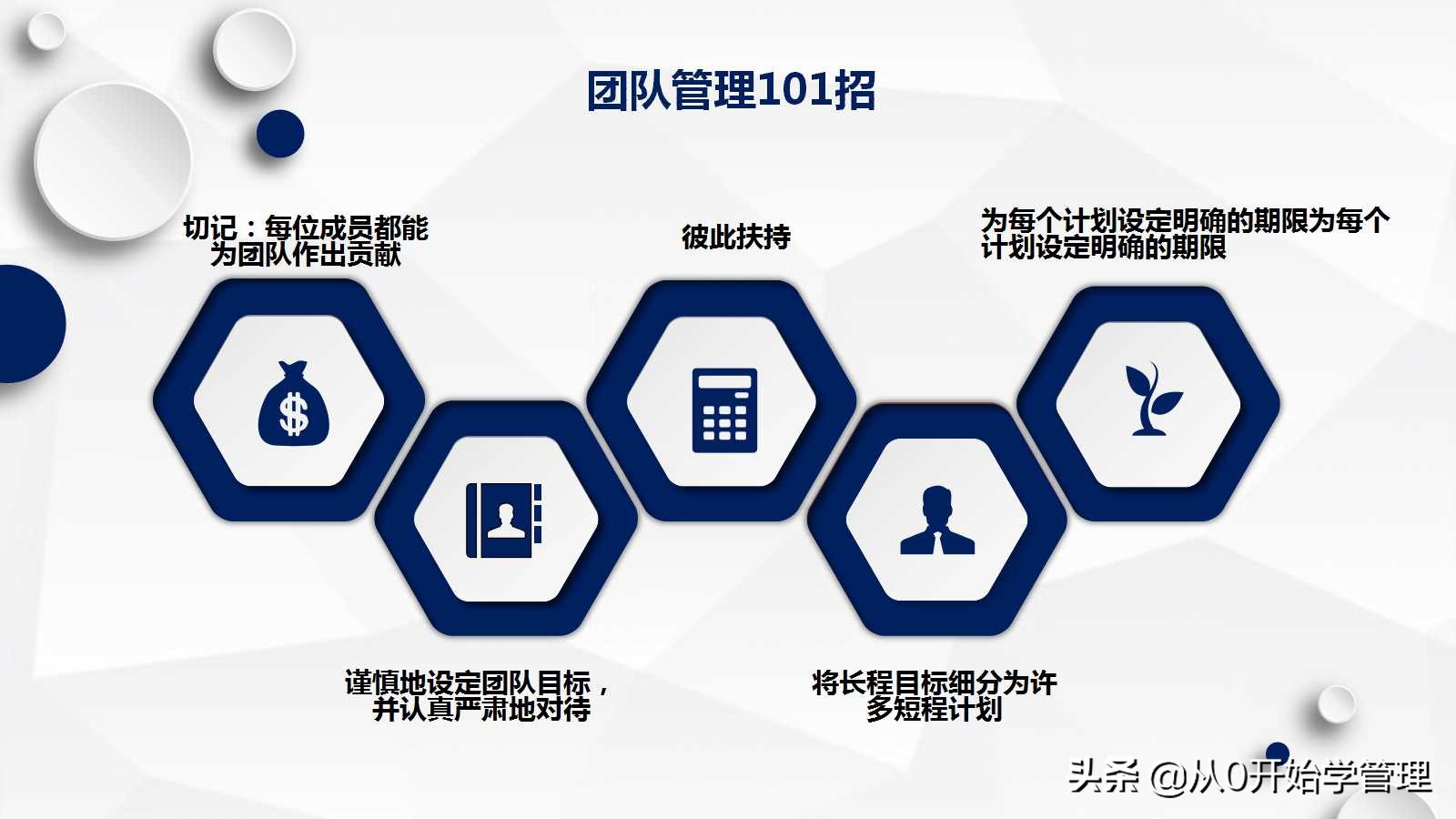 管理团队的思路和方法ppt,如何做好团队管理并完成指标ppt