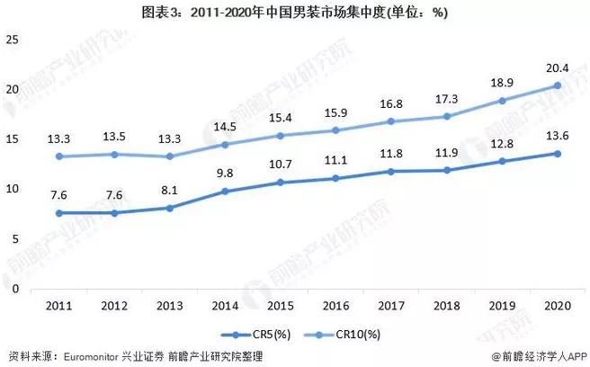 九牧王秋冬高档款中老年休闲男裤,劲霸男裤和九牧王男裤哪个质量好