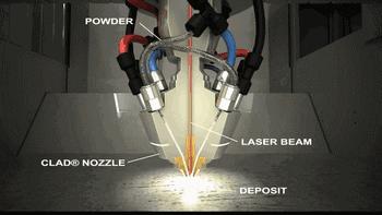 高精度金属3d打印方式,10秒看懂3d立体画