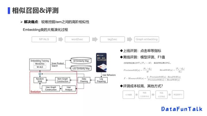 京东李欣如：从单目标排序到多目标模型，显著提升多业务效果