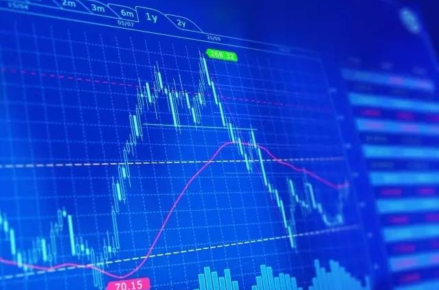 年化收益率怎么算一年的收益,年化收益率6%一万是多少钱