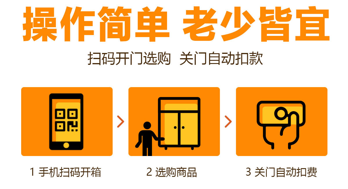 鐢熼矞瓒呭競涔拌彍,鐢熼矞鑷姪瓒呭競
