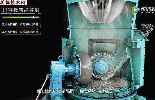 金属矿粉磨粉设备,矿粉磨粉生产线