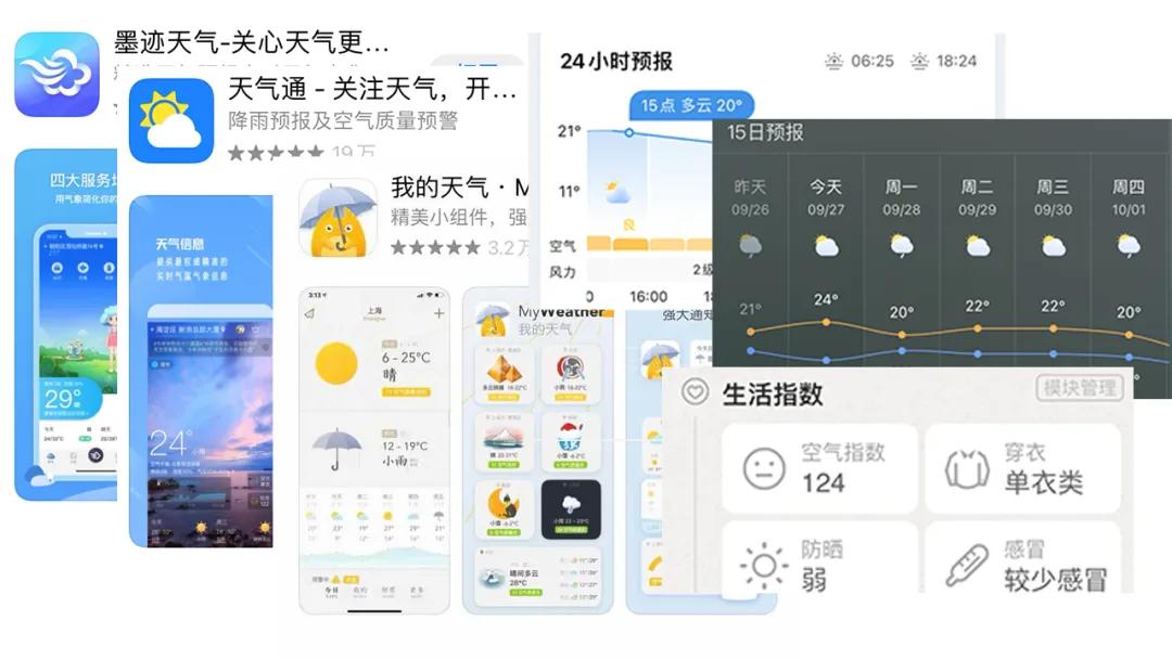 閫傚悎鏃呰鎷嶇収鐨刟pp,鏃呰鎷嶇収app鎺ㄨ崘