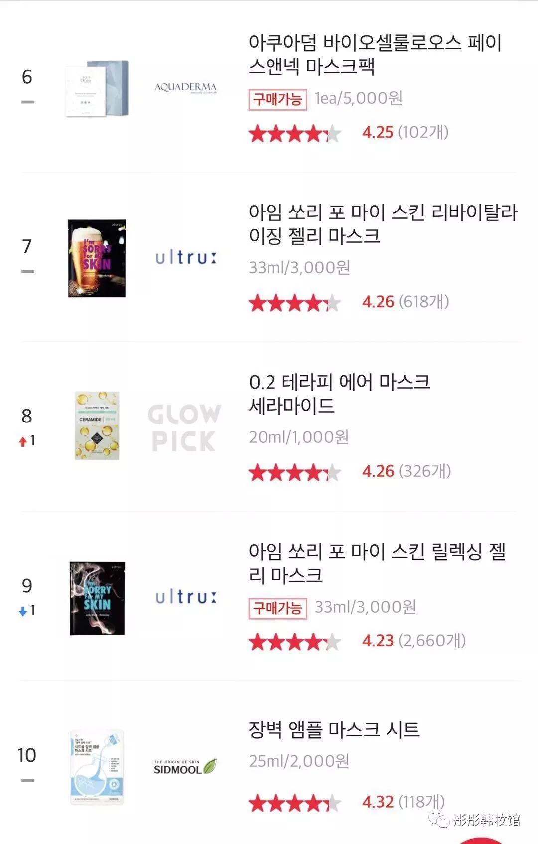 韩国人根本不知道的面膜,那些你不知道的韩国美妆好物