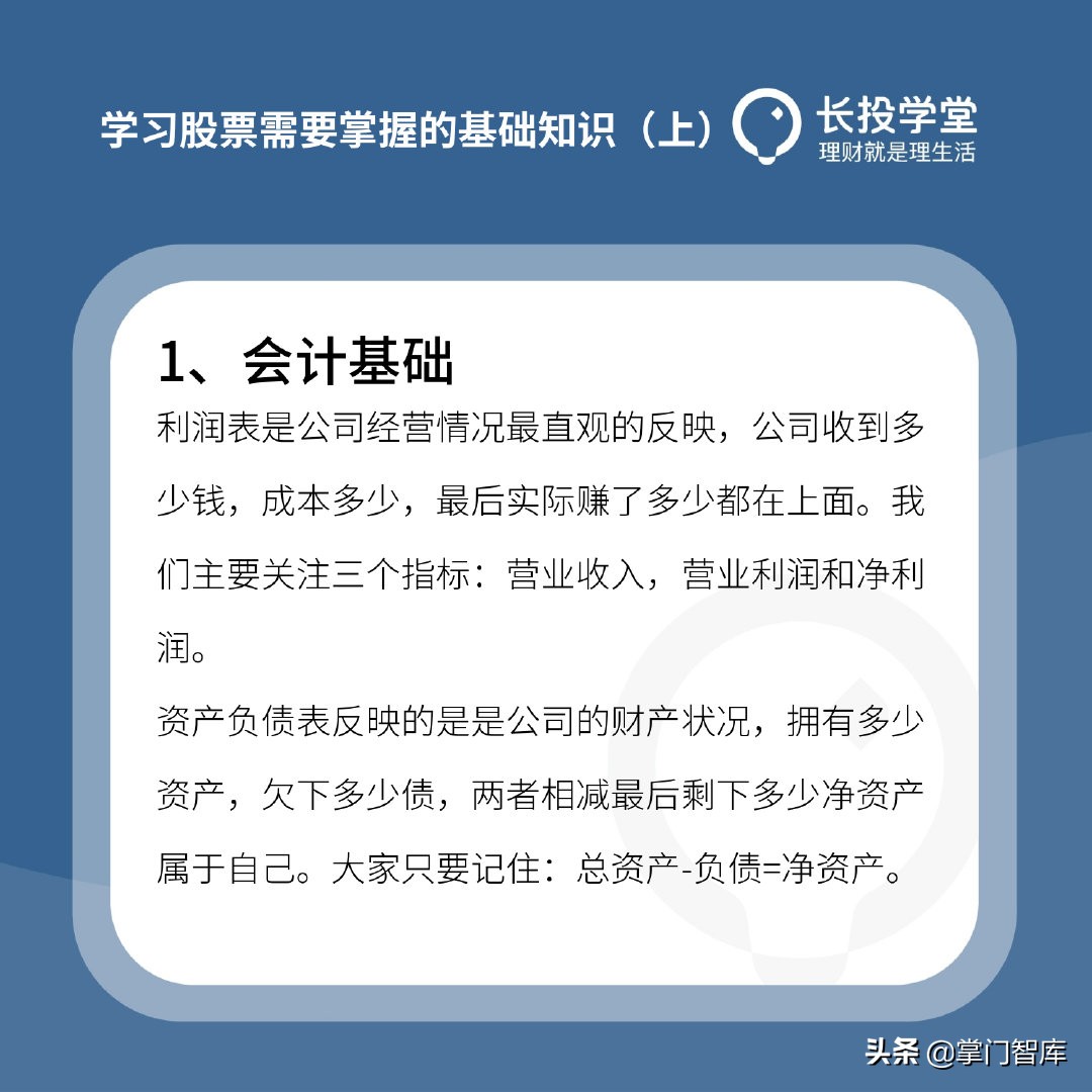 学习股票的知识都有哪些,股票基础知识学习app